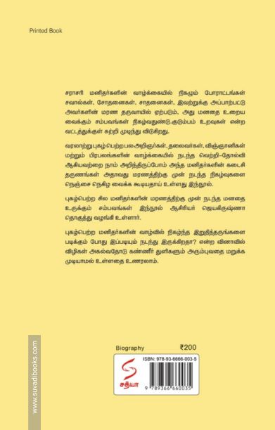 புகழ் பெற்ற மனிதர்களின் கடைசி தருணங்கள்!