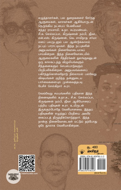[:ta]சுந்தர ராமசாமி நினைவோடை[:]