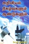 அறிவியல் நிகழ்வுகளும் ஆண்டுகளும்
