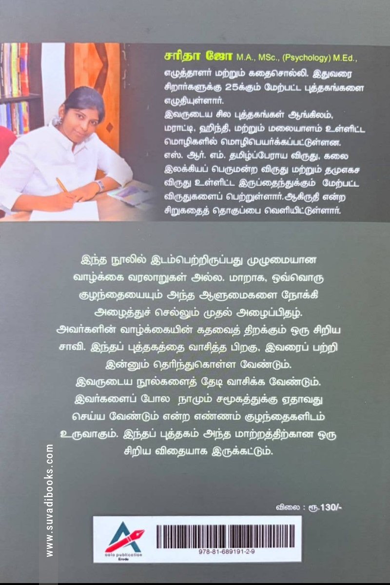 அறிவோம் ஆளுமை