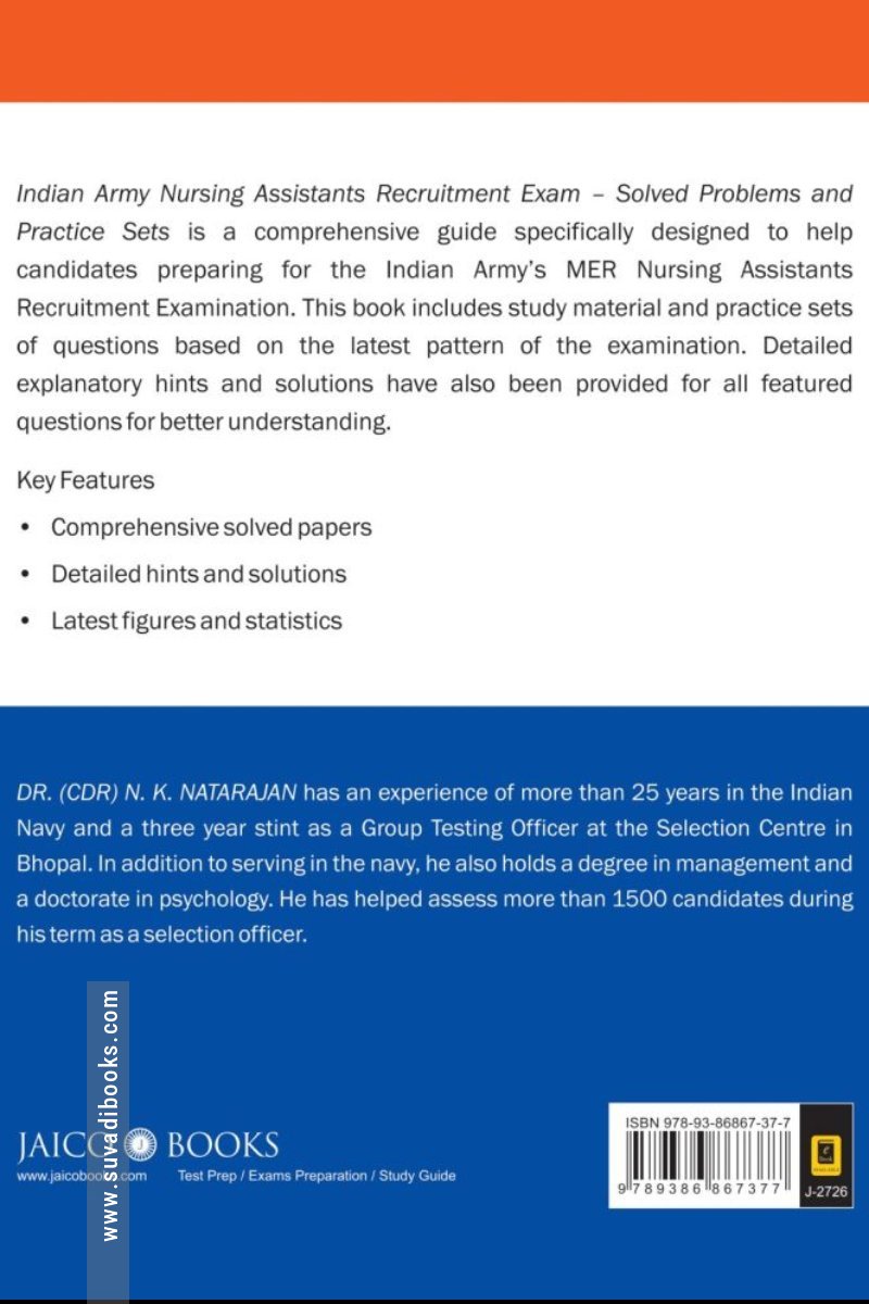Indian Army Nursing Assistants Recruitment Exam