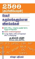 2500 அப்ர்வியேஷன் பெயர் சுருக்கங்களுக்கான விளக்கங்கள்