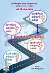 லெனினிடம் கற்போம்!!