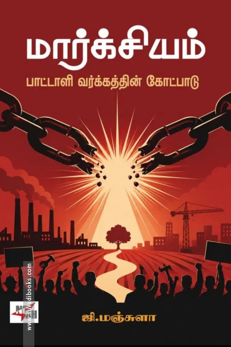 மார்க்சியம் - பாட்டாளி வர்க்கத்தின் கோட்பாடு