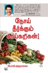 [:en]படிப்படியாய் படி[:ta]படிப்படியாய் படி[:]