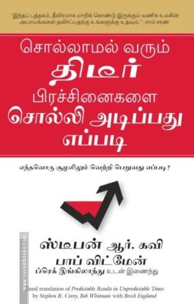 சொல்லாமல் வரும் திடீர் பிரச்சினைகளை சொல்லி அடிப்பது எப்படி