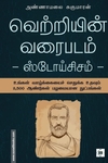 வெற்றியின் வரைபடம்- ஸ்டோய்சிசம்